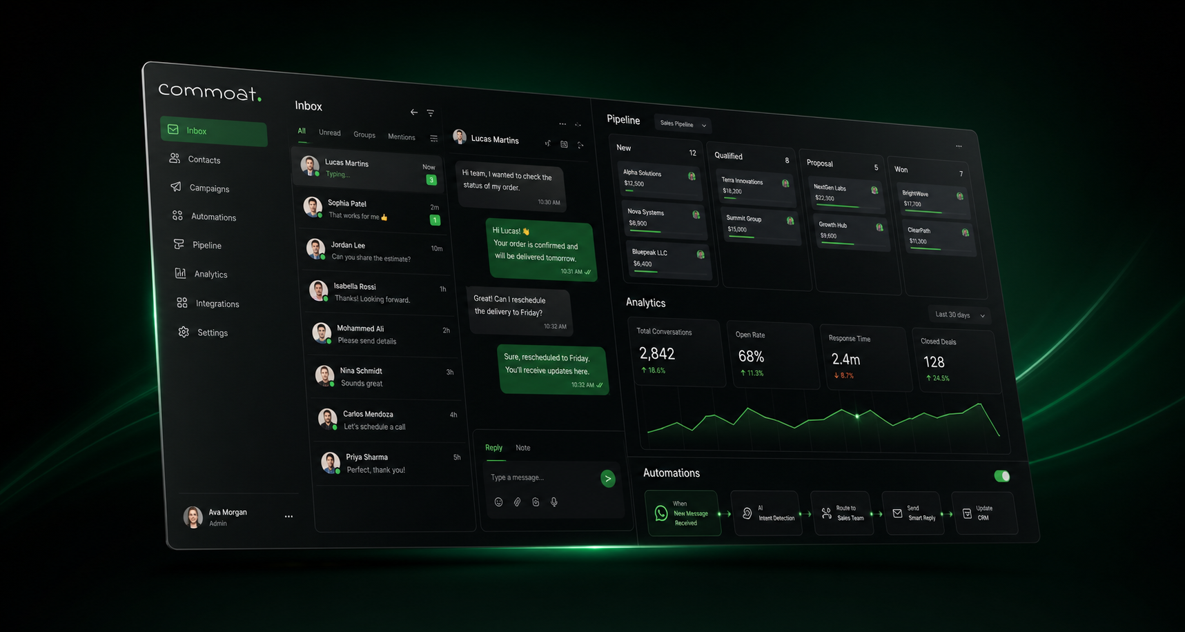 Premium WhatsApp CRM interface preview